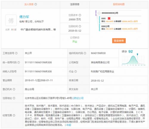 盤點2018年國網戰(zhàn)績 技術創(chuàng)新中的規(guī)范成熟路徑